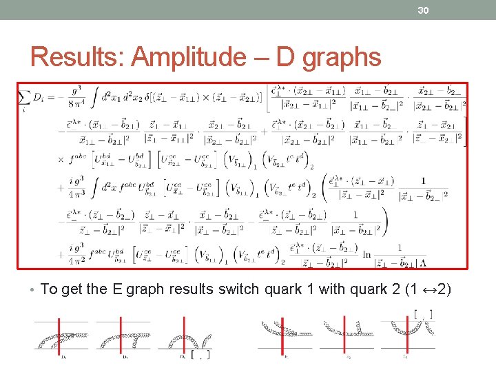 30 Results: Amplitude – D graphs • To get the E graph results switch