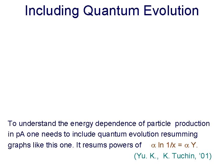 Including Quantum Evolution To understand the energy dependence of particle production in p. A