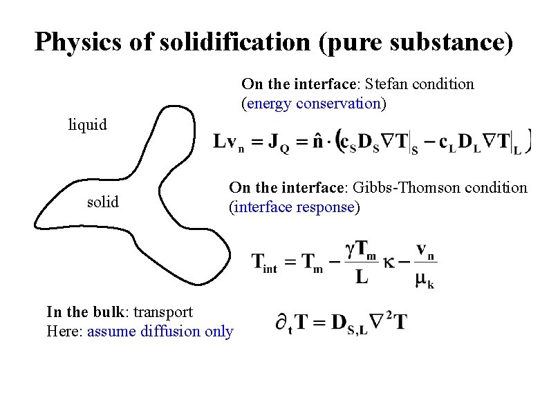 Physics of solidification (pure substance) On the interface: Stefan condition (energy conservation) liquid solid