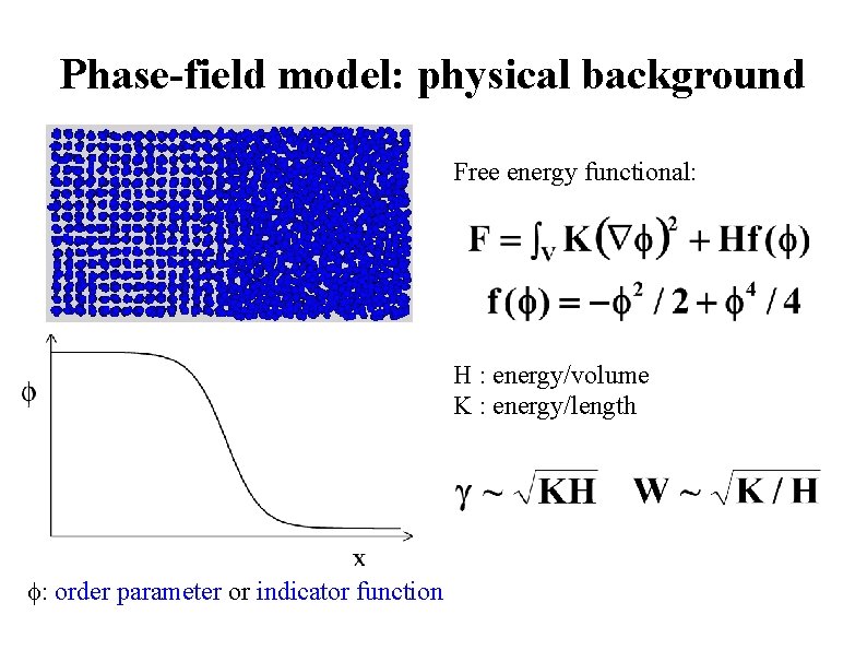 Phase-field model: physical background Free energy functional: H : energy/volume K : energy/length f: