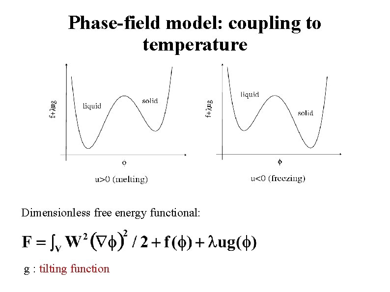 Phase-field model: coupling to temperature Dimensionless free energy functional: g : tilting function 