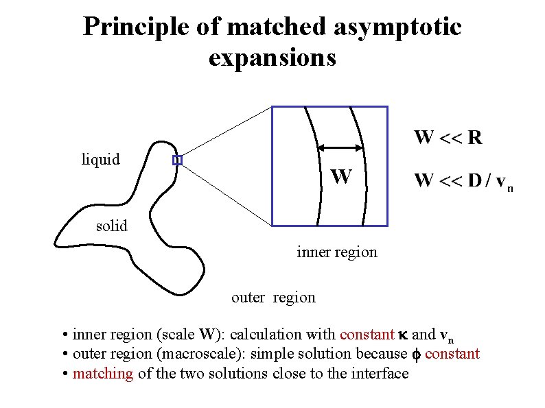 Principle of matched asymptotic expansions liquid W solid inner region outer region • inner