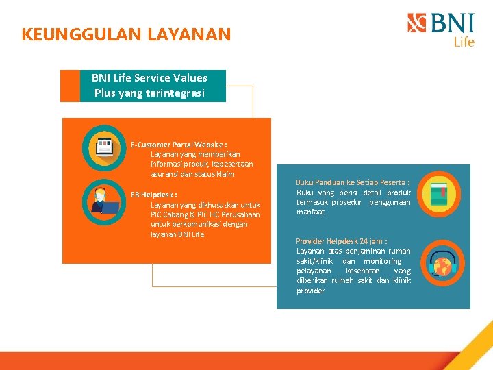 KEUNGGULAN LAYANAN BNI Life Service Values Plus yang terintegrasi E-Customer Portal Website : Layanan