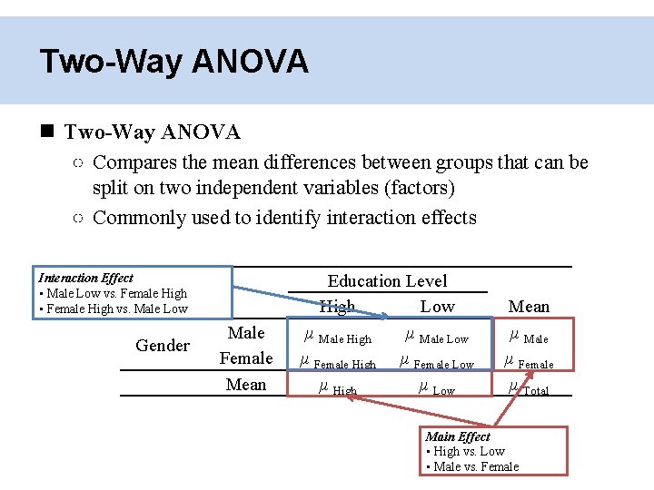 Two-Way ANOVA ○ Compares the mean differences between groups that can be split on