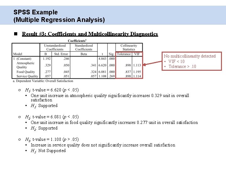 SPSS Example (Multiple Regression Analysis) Result #3: Coefficients and Multicollinearity Diagnostics No multicollinearity detected