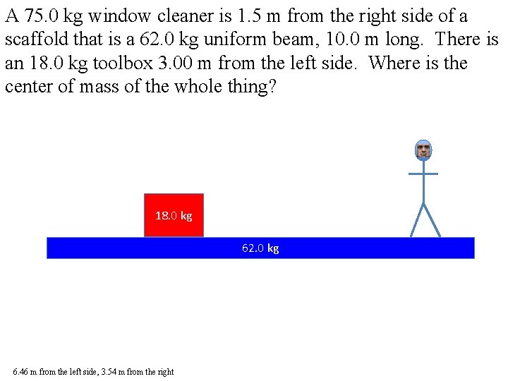 A 75. 0 kg window cleaner is 1. 5 m from the right side
