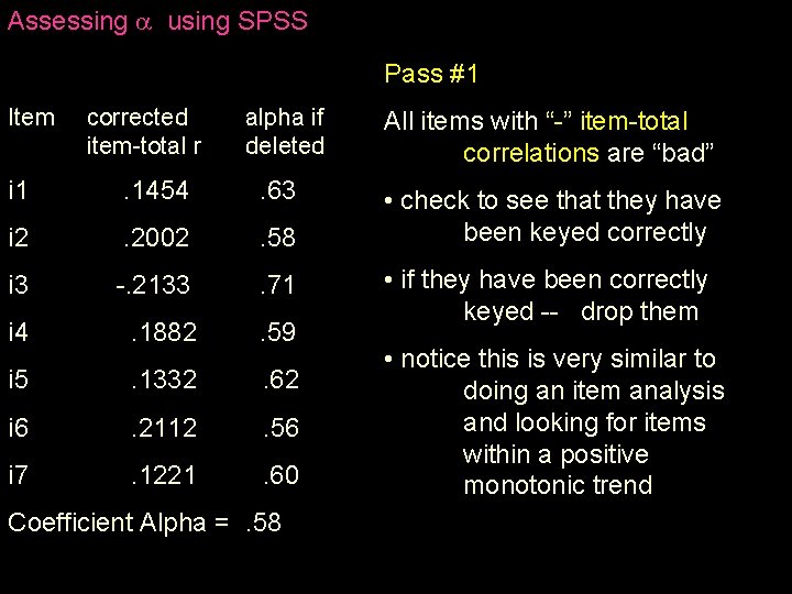 Assessing using SPSS Pass #1 Item corrected item-total r alpha if deleted All items