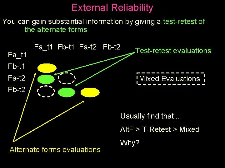 External Reliability You can gain substantial information by giving a test-retest of the alternate