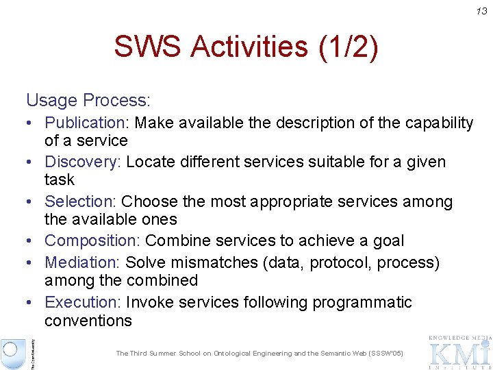 13 SWS Activities (1/2) Usage Process: • Publication: Make available the description of the