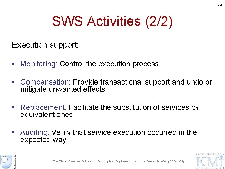 14 SWS Activities (2/2) Execution support: • Monitoring: Control the execution process • Compensation: