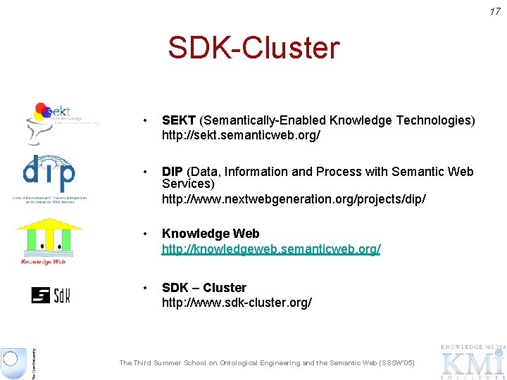 17 SDK-Cluster • SEKT (Semantically-Enabled Knowledge Technologies) http: //sekt. semanticweb. org/ • DIP (Data,