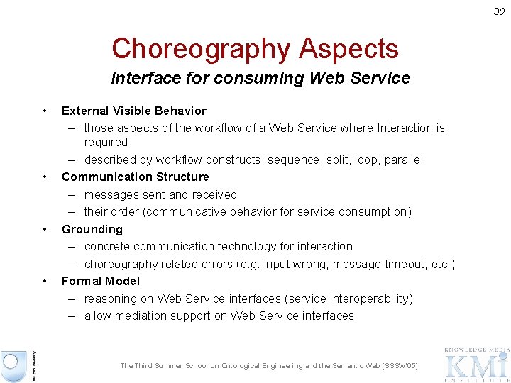 30 Choreography Aspects Interface for consuming Web Service • • External Visible Behavior –