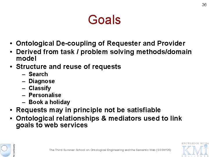 36 Goals • Ontological De-coupling of Requester and Provider • Derived from task /