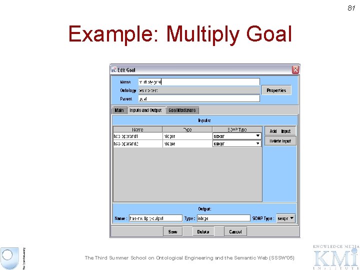81 Example: Multiply Goal The Third Summer School on Ontological Engineering and the Semantic