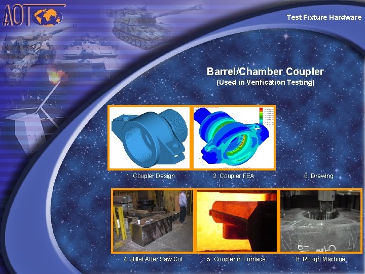 Test Fixture Hardware Barrel/Chamber Coupler (Used in Verification Testing) 1. Coupler Design 4. Billet