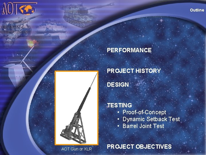 Outline PERFORMANCE PROJECT HISTORY DESIGN TESTING • Proof-of-Concept • Dynamic Setback Test • Barrel