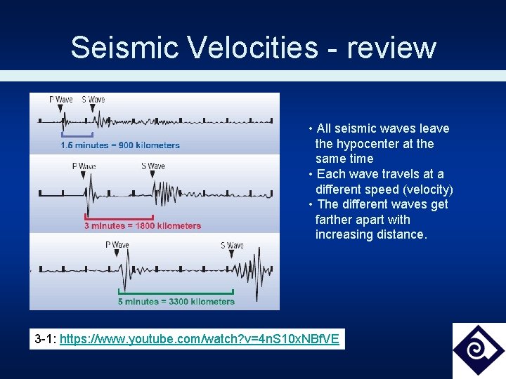 Seismic Velocities - review • All seismic waves leave the hypocenter at the same