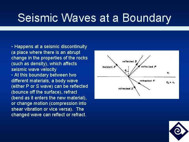 Seismic Waves at a Boundary • Happens at a seismic discontinuity (a place where