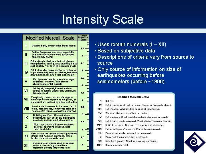 Intensity Scale • Uses roman numerals (I – XII) • Based on subjective data