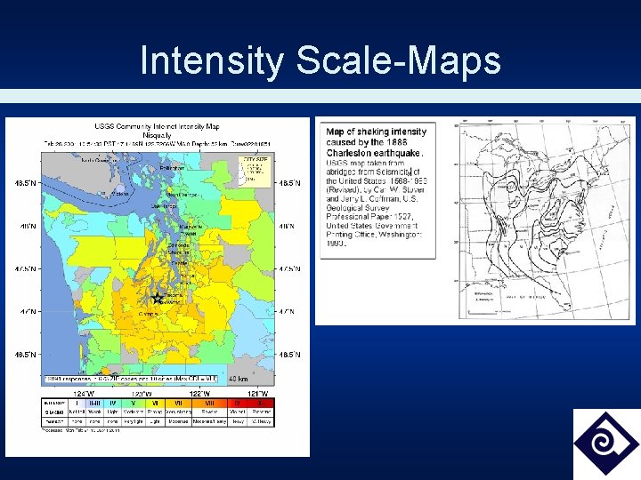 Intensity Scale-Maps 