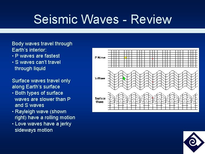 Seismic Waves - Review Body waves travel through Earth’s interior: • P waves are