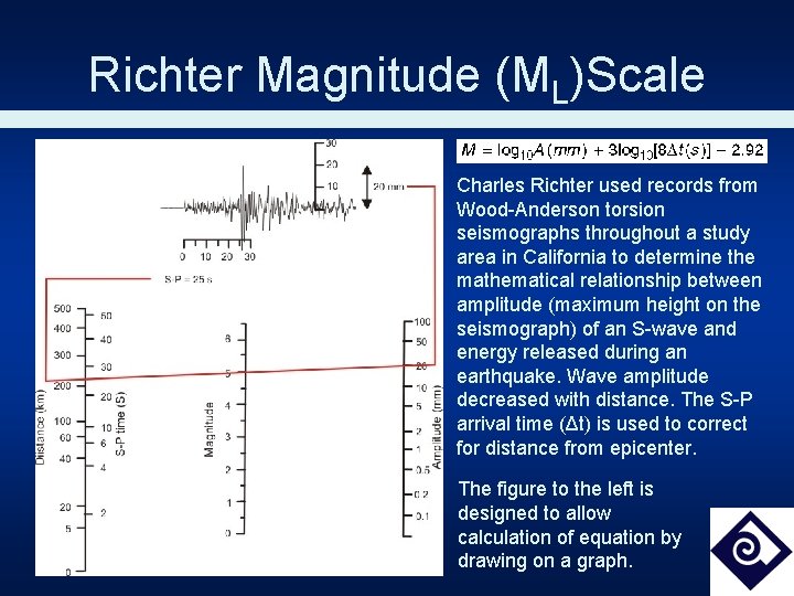 Richter Magnitude (ML)Scale Charles Richter used records from Wood-Anderson torsion seismographs throughout a study