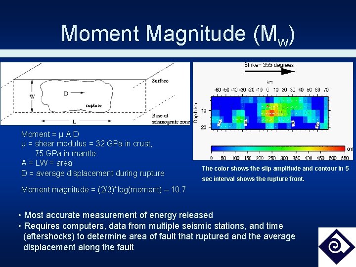 Moment Magnitude (Mw) Moment = µ A D µ = shear modulus = 32