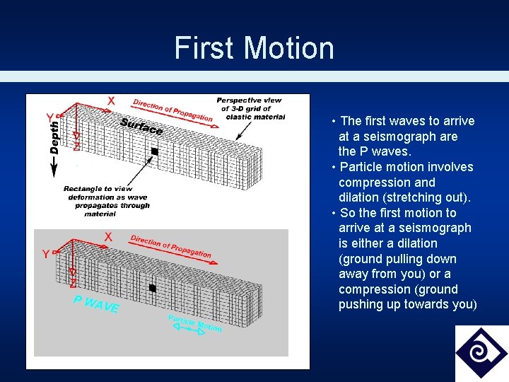 First Motion • The first waves to arrive at a seismograph are the P