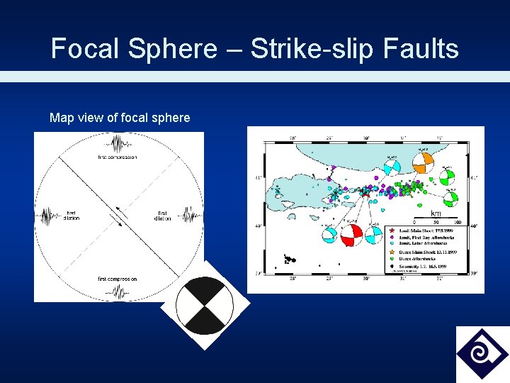 Focal Sphere – Strike-slip Faults Map view of focal sphere 