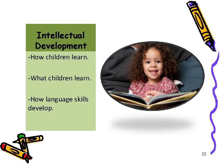 Intellectual Development -How children learn. -What children learn. -How language skills develop. 10 