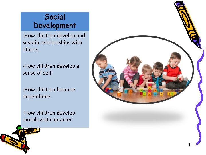 Social Development -How children develop and sustain relationships with others. -How children develop a