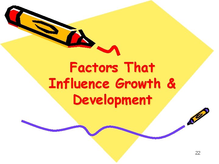 Factors That Influence Growth & Development 22 