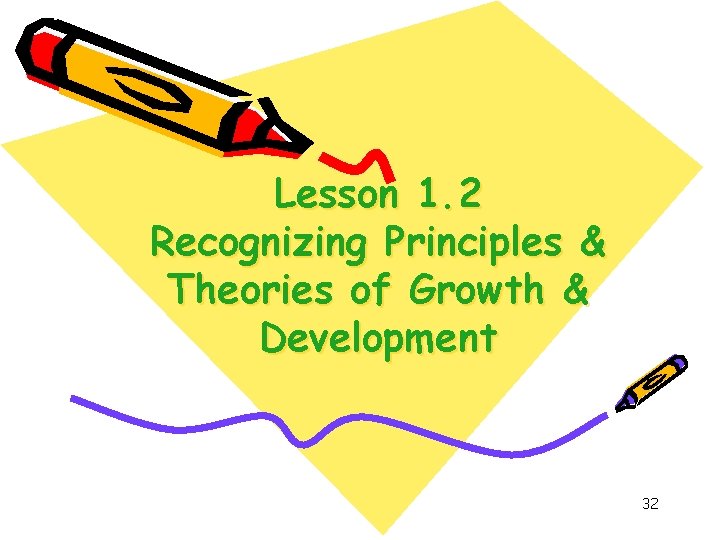 Lesson 1. 2 Recognizing Principles & Theories of Growth & Development 32 