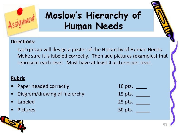 Maslow’s Hierarchy of Human Needs Directions: Each group will design a poster of the