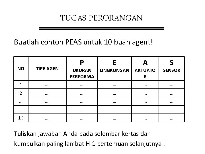 TUGAS PERORANGAN Buatlah contoh PEAS untuk 10 buah agent! P E A S NO