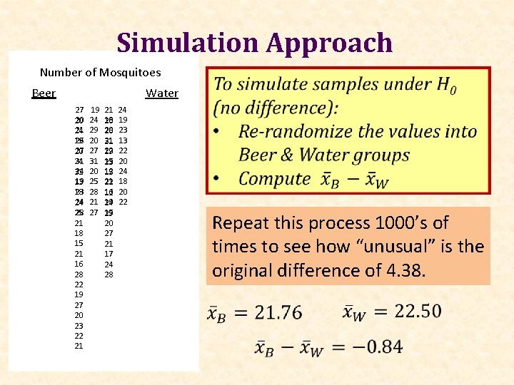 Simulation Approach Number of Mosquitoes Beer Water 24 27 19 21 20 24 18