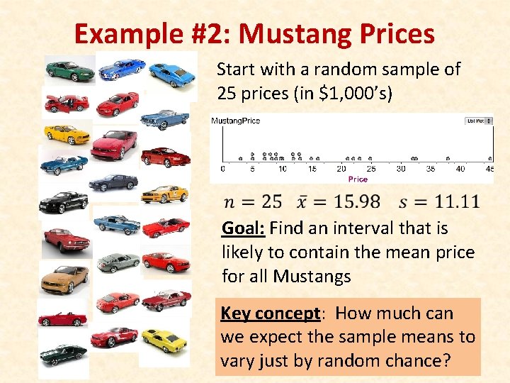 Example #2: Mustang Prices Start with a random sample of 25 prices (in $1,