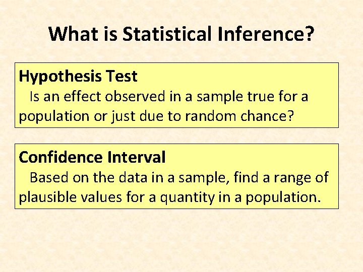 What is Statistical Inference? Hypothesis Test Is an effect observed in a sample true