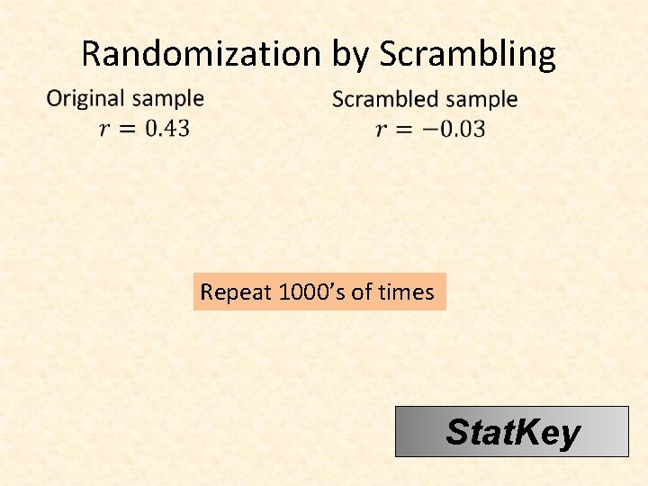 Randomization by Scrambling Repeat 1000’s of times Stat. Key 