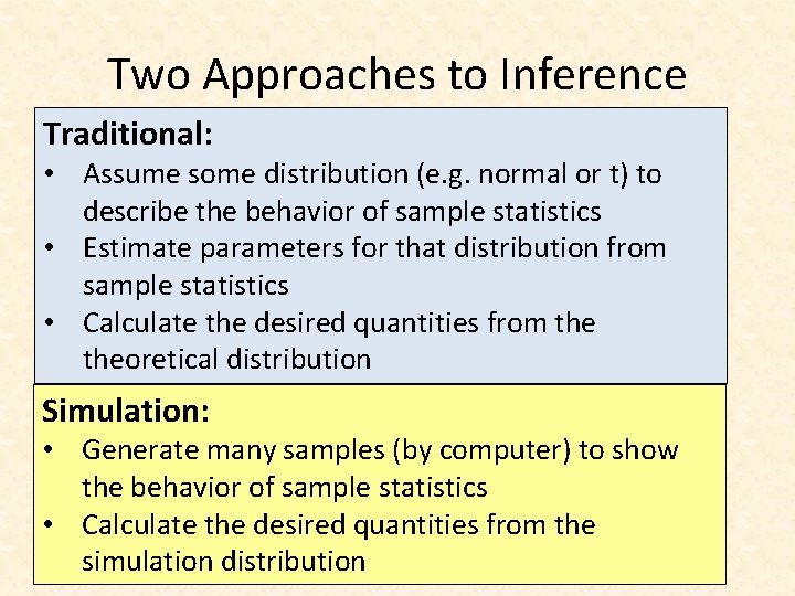 Two Approaches to Inference Traditional: • Assume some distribution (e. g. normal or t)