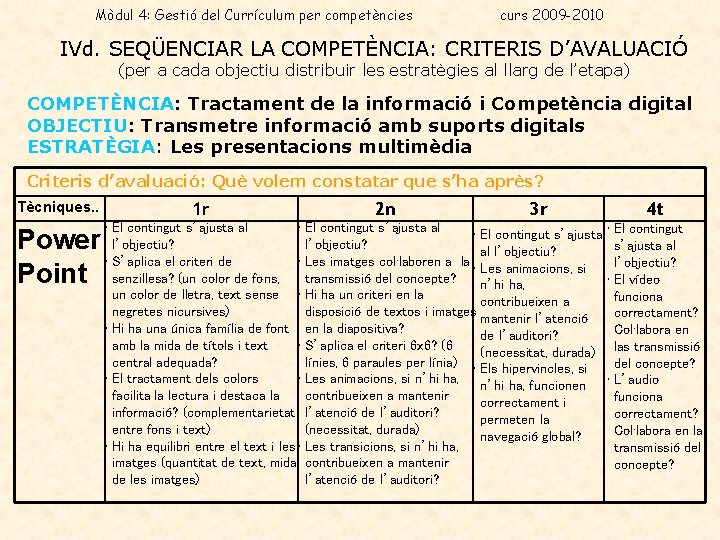 Mòdul 4: Gestió del Currículum per competències curs 2009 -2010 IVd. SEQÜENCIAR LA COMPETÈNCIA: