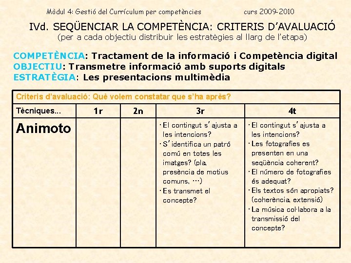 Mòdul 4: Gestió del Currículum per competències curs 2009 -2010 IVd. SEQÜENCIAR LA COMPETÈNCIA: