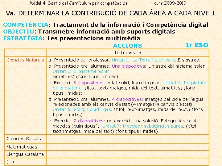 Mòdul 4: Gestió del Currículum per competències curs 2009 -2010 Va. DETERMINAR LA CONTRIBUCIÓ