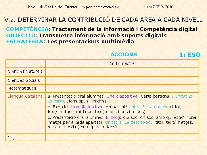 Mòdul 4: Gestió del Currículum per competències curs 2009 -2010 V. a. DETERMINAR LA