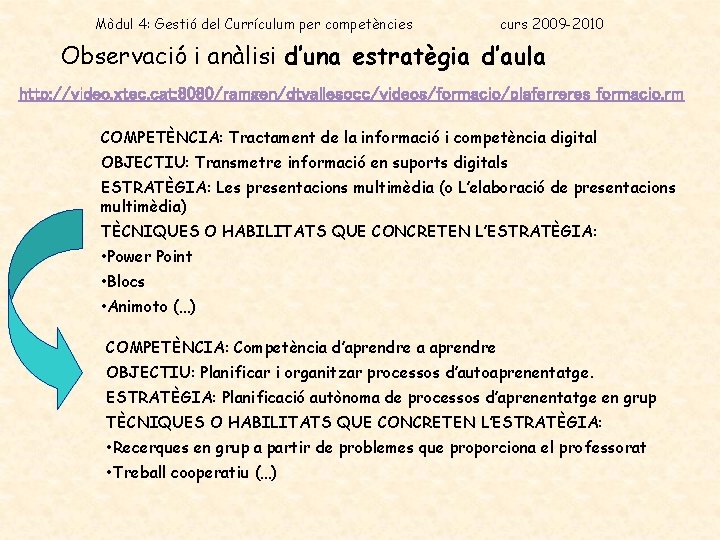 Mòdul 4: Gestió del Currículum per competències curs 2009 -2010 Observació i anàlisi d’una
