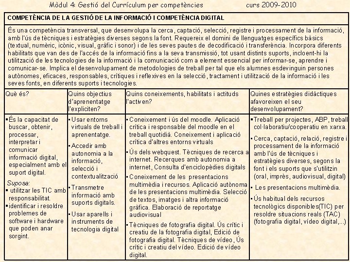 Mòdul 4: Gestió del Currículum per competències curs 2009 -2010 COMPETÈNCIA DE LA GESTIÓ