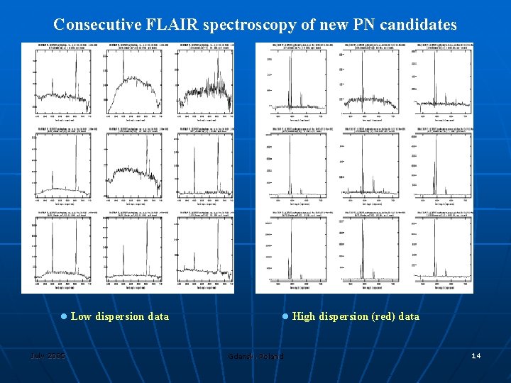 Consecutive FLAIR spectroscopy of new PN candidates July 2005 Low dispersion data Gdansk, Poland