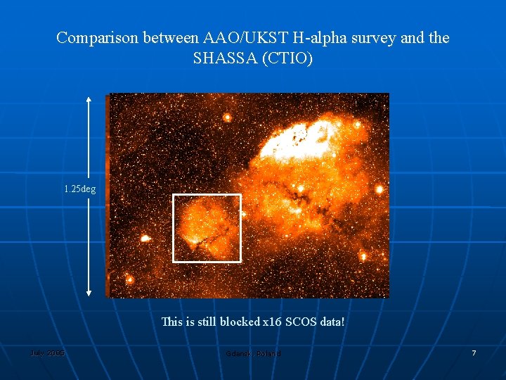 Comparison between AAO/UKST H-alpha survey and the SHASSA (CTIO) 1. 25 deg This is