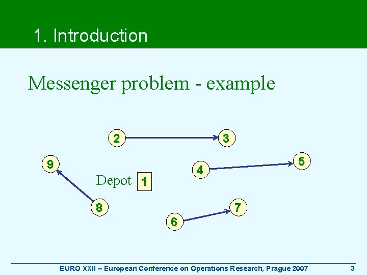1. Introduction Messenger problem - example 2 3 9 5 4 Depot 1 8