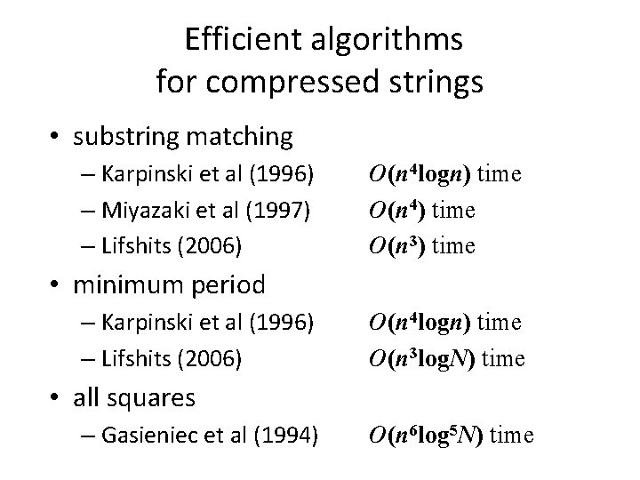Efficient algorithms for compressed strings • substring matching – Karpinski et al (1996) –